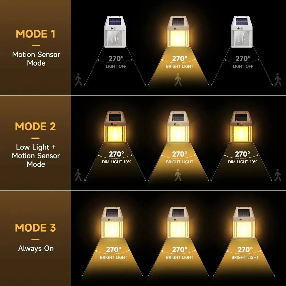 solar interaction Outdoor Lamp